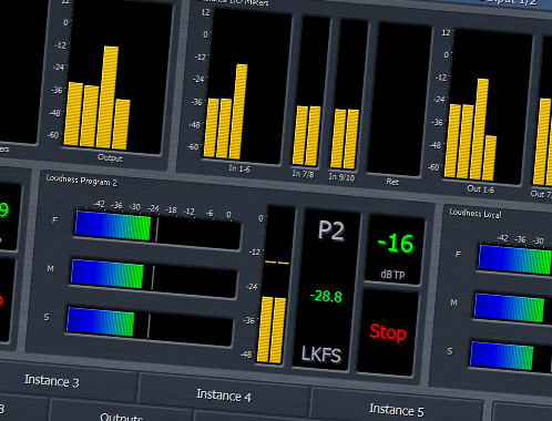 Television Loudness Control