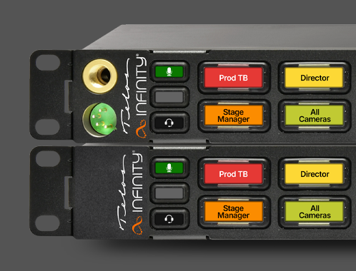 IP Intercom